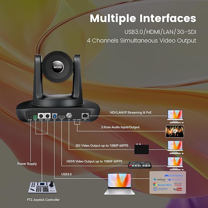 iuZee AI Auto Tracking NDI PTZ Camera 3G-SDI/USB3.0/HDMI/LAN IP PoE IP Live Streaming 20X Optical and 8X Digital Zoom Camera 1080P 60FPS for Church Services Worship Education Events vMix OBS YouTube