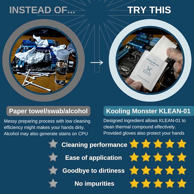 Kooling Monster KLEAN-01, Thermal Paste Remover, No Impurities Thermal Compound Cleaning Wipes, Grease Cleaner for CPU/GPU/PS4/XBOX/Heatsink, Inc. Gloves (20 Wipes)