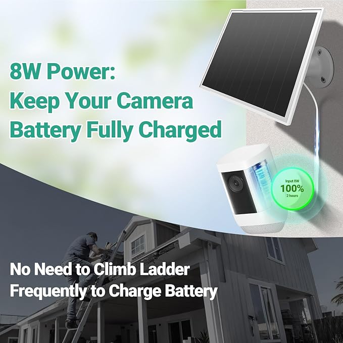 Solar Panel