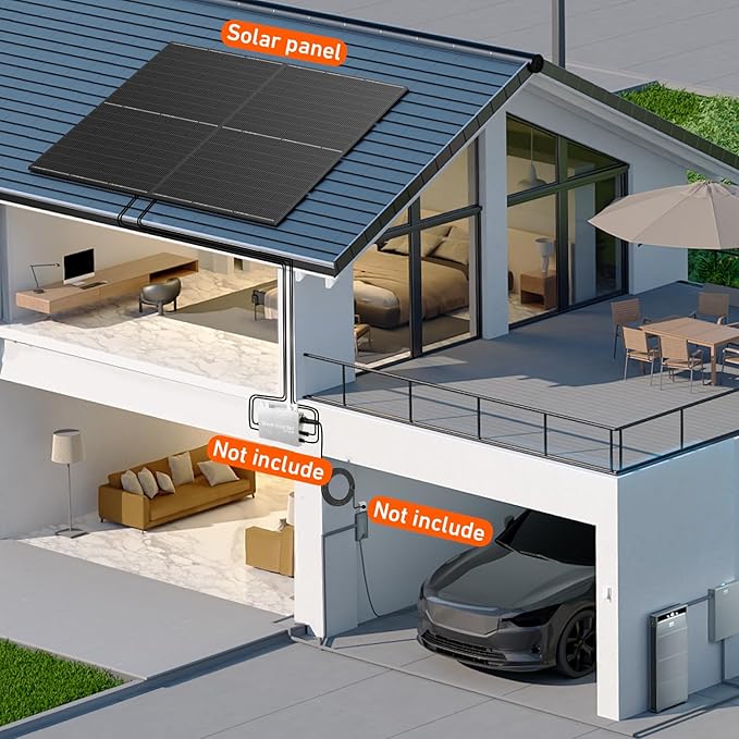 DOKIO 400W Monocrystalline Solar Panel with 31V Voltage, Designed for Charging 12/24V Devices - 3 m Cable, Ideal for Yard/Garden, Shed/Patio/Greenhouse Power, Off-Grid Battery Charging