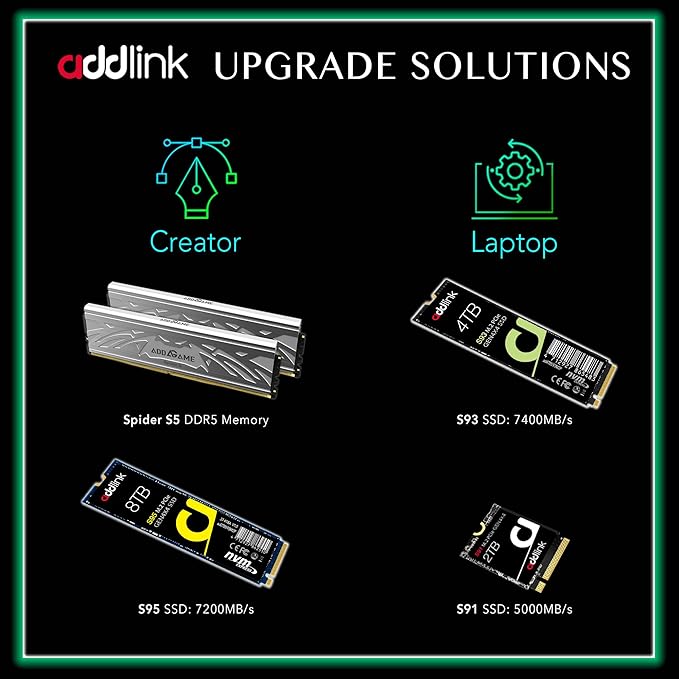 Addlink S85 1TB NVMe SSD M.2 2280 PCIe 4.0 Gen4 Internal Solid State Drive, Up to 6000MB/s, HMB Technology, 3D TLC NAND, Storage Upgrade for Laptop, Desktop PC, Gaming, Creators (ad1TBS85M2P)