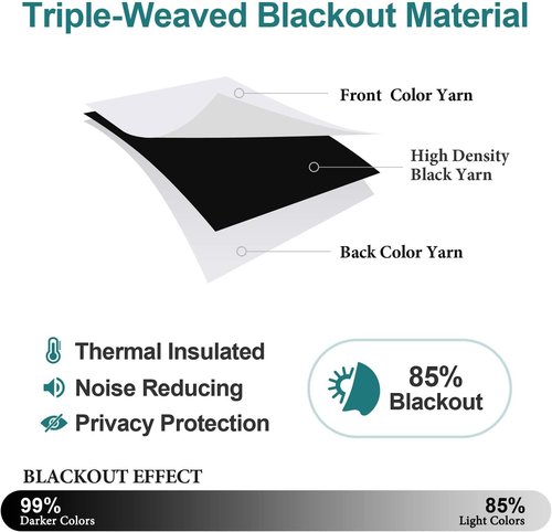 ChrisDowa Blackout Curtains - Thermal Insulated Room Darkening Grommet Panels | 72 Inches Long, Greyish White (2 Panels)