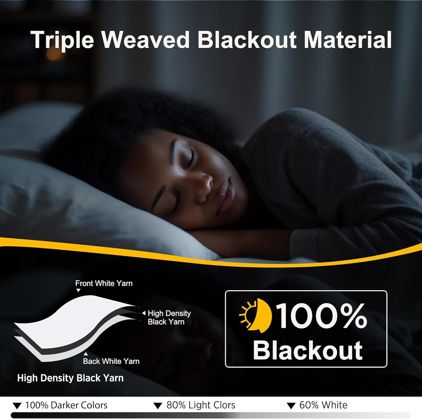 NICETOWN 100% Blackout Window Curtain Panels - Thermal Insulated Drapes, 86" Length, Snow White, Set of 2
