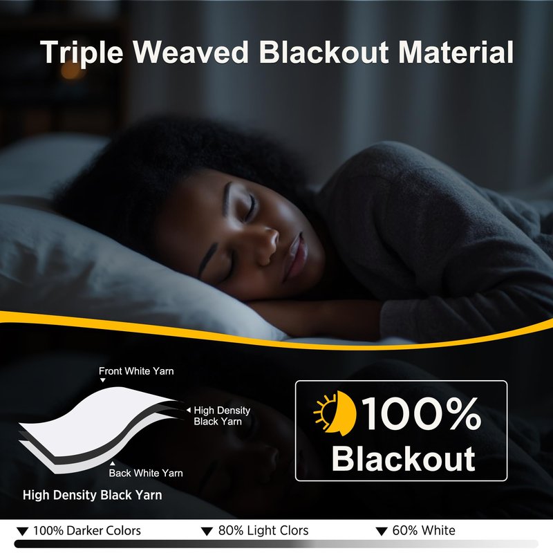 NICETOWN 100% Blackout White 120 inch Long Curtains for Living Room, Grommet Thermal Insulated Curtains Heat Blocking Window Treatments for Bedroom, W52 x L120, 2 Panels