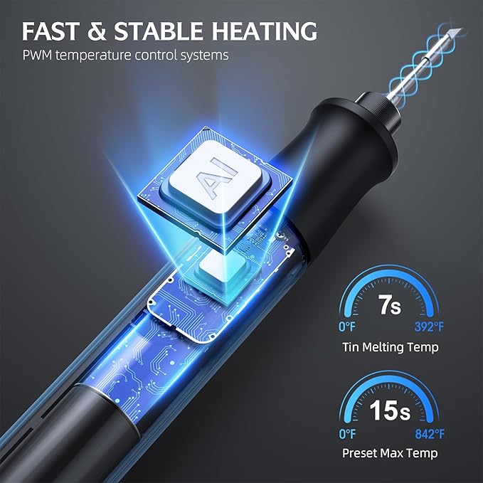 Cordless Soldering Iron Kit - 7s Fast Heating, Blue