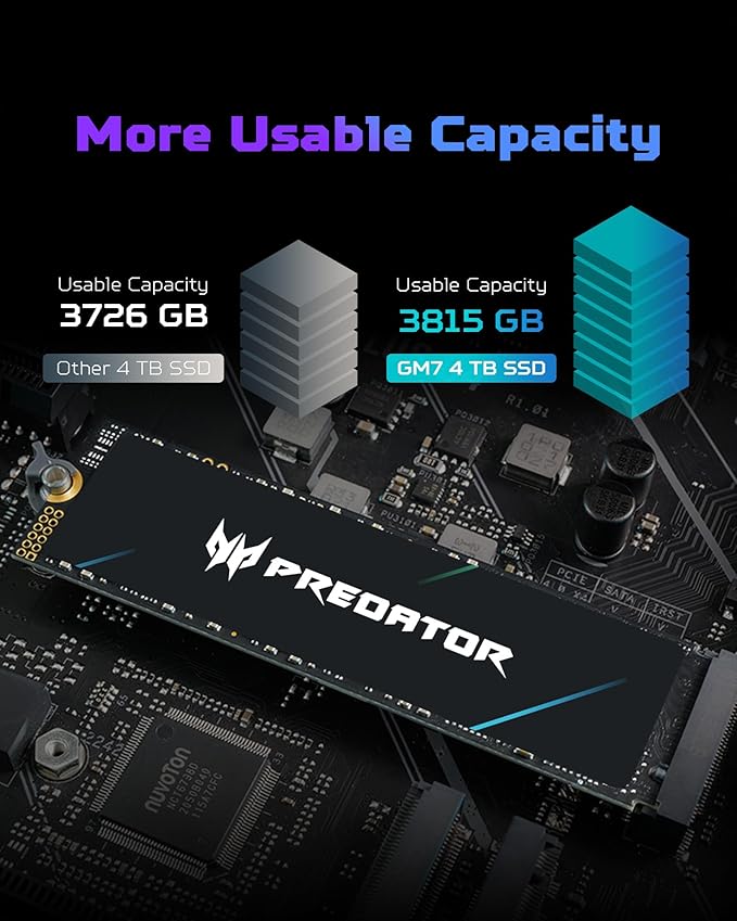 acer Predator GM7 1TB SSD: M.2 2280 PCIe Gen 4 x4 NVMe 2.0, Read Speed Up to 7400 MB/s, Internal PC Solid State Drive for Laptop, Desktop and PS5 - BL.9BWWR.118