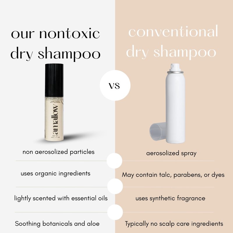 Amallow - Non Toxic Dry Shampoo Powder - With Organic Ingredients - Arrowroot, Bentonite Clay, Aloe Vera, & Essential Oils - No Talc, No Aerosol - Men & Women - Great For Travel