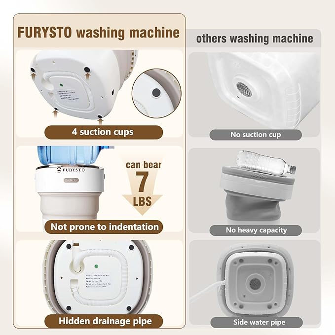 Foldable Portable Washing Machine Upgraded with Spin Basket,16L Mini Laundry Machine,Automatic 3 Cleaning Modes for Underwear/Baby Clothes/Socks,Ideal for Travel,Dorms, Apartments,Hotels,RVs & Camping