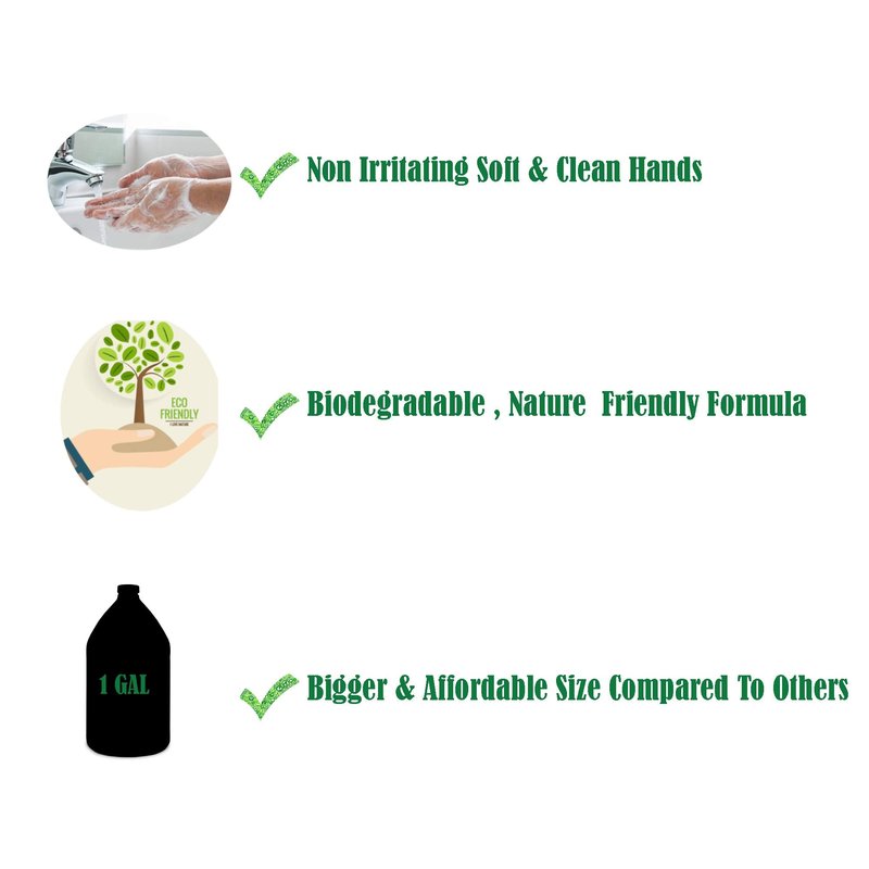 GreenFist Foaming Hand Soap Refills [ Foam Refill ] Gentle-Hand Wash Lemon Scent, 128 ounce (1 Gallon)