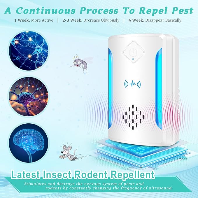 Ultrasonic Pest & Insect Repeller, Upgraded Indoor Ultrasonic Repellent for Mosquitoes, Roaches, Flies, Mouse, Geckos, Spiders, Electronic Plug in Pest Control, 2 Mode Switching (5)