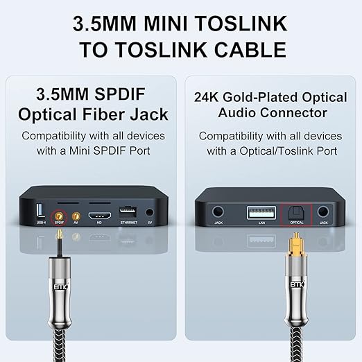 EMK 24K Gold-Plated Toslink to Mini Toslink Cable (5ft/1.5M) - Digital Optical Audio Cable with 3.5mm Mini Plug for Soundbar, Home Theater, TV - Silver SPDIF Fiber Optic Cable