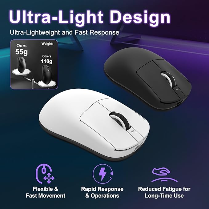 MIKIBY R1 SE+ Gaming Mouse, 18000 DPI, High-Precision PAW3395 SE Sensor,55g Lightweight, Tri-Mode 2.4G/BT5.0/USB-C Mouse, Programmable Ergonomic Mouse for Laptops/PC/Mac (Black)