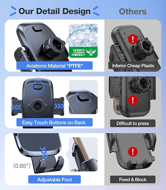 TORRAS【96+LBS Strongest Suction Ultra-Durable Cell Car Phone Holder Mount