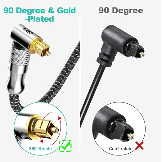 EMK Premium 24K Gold-Plated Right Angle Optical Cable – 90° Toslink to Toslink (5M/15Ft), 360° Rotatable for Soundbars, TVs & Home Theater
