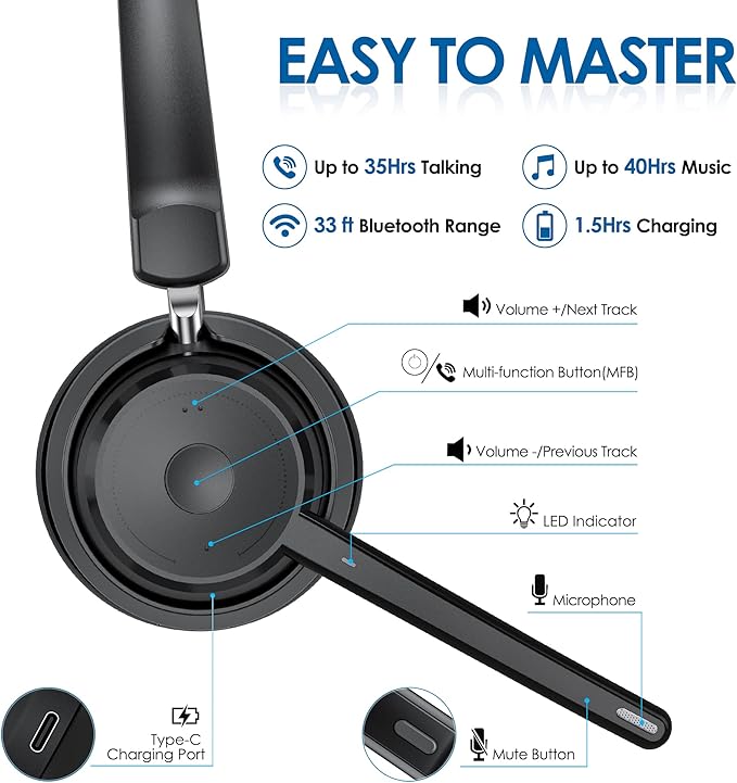 Mopchnic Bluetooth Headset, Wireless Headphone