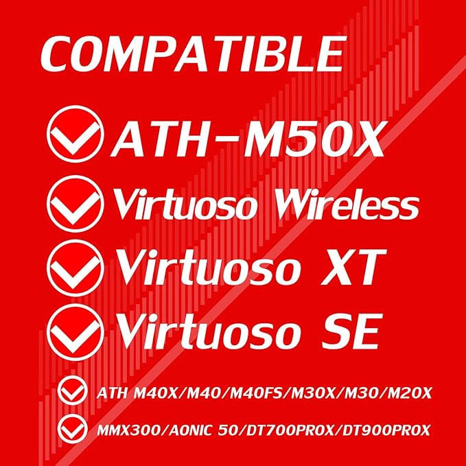 DIMOST Protective Headband Cover for ATH M Series & Virtuoso - Compatible with Virtuoso XT, SE, Wireless, M50X, M50XBT, M50, M40X & More (Black Breathable Mesh Fabric)