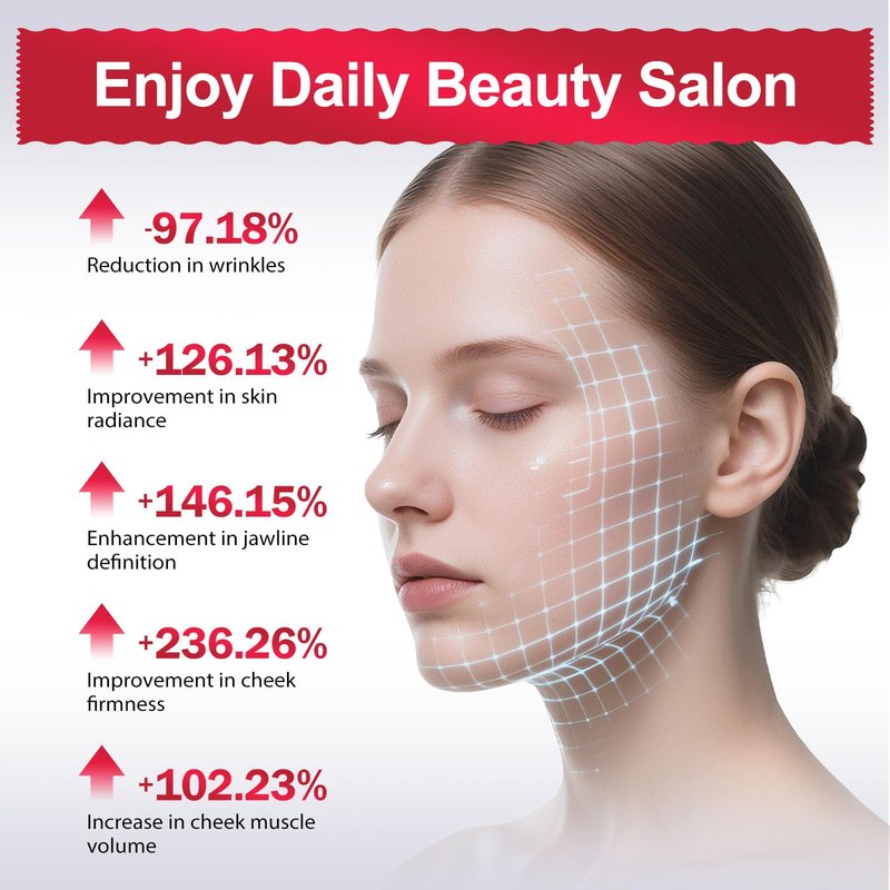 2-in-1 Red Light Microcurrent Facial Device | Enhances Lifting & Firming Capabilities | Reduces Wrinkles and Puffiness | Smart Photon Micro-Current Device, Model:EP-300