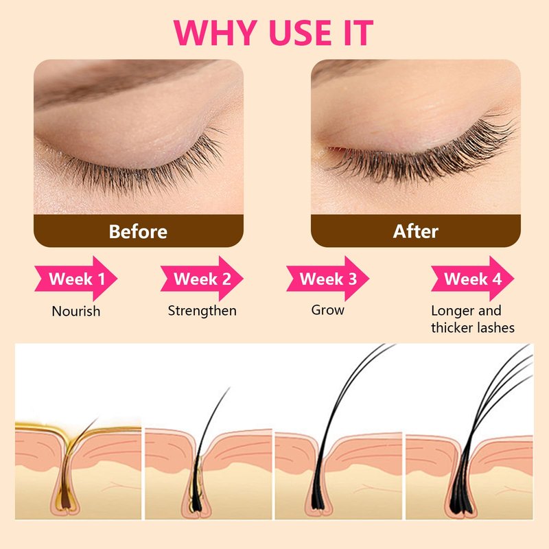 MAVENI Lash Enhancing Serum, Women's Advanced Cosmetics, Eyelash Growth Serum, Promote Longer, Fuller, and Denser Eyelashes, Fast and Effective (Gold, 0.1 Fl Oz (Pack of 1))