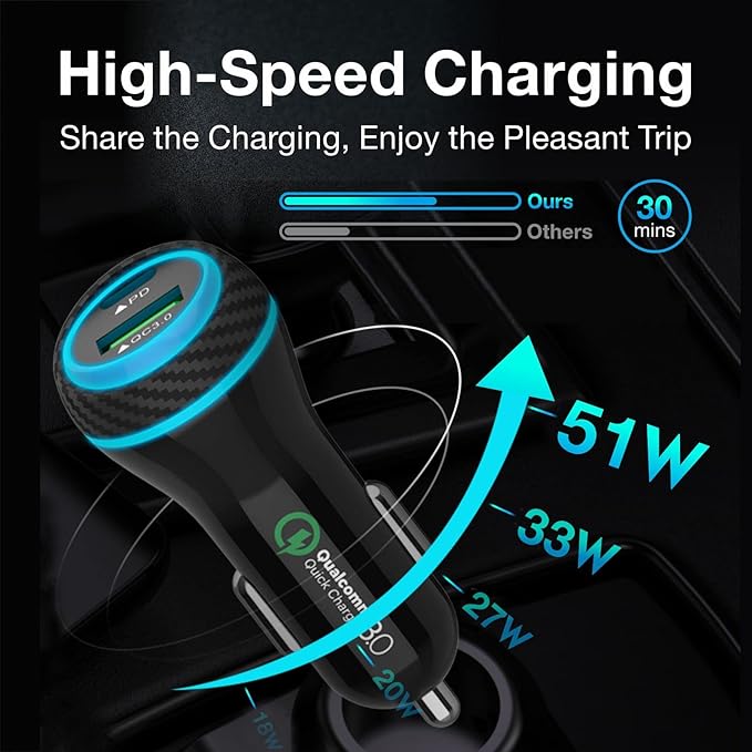 MOCA USB-C Car Charger, 51W USB-C & USB-A 2-Port PD/QC 3.0 Car Power Adapter W/ 2pcs 3.3ft A-P/C-P Cable Car Charger for iPhone 17/16/15 Series, Samsung Galaxy S25/S24/S23 Series, iPad Pro, AirPods