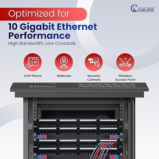 NewYork Cables 48 Port Cat6 Patch Panel, 10Gb Ethernet, 2U 19-Inch Rack or Wall Mount, UTP Network Patch Panel, Heavy-Duty Steel, Color-Coded T568A/B, 110/Krone Compatible, Black