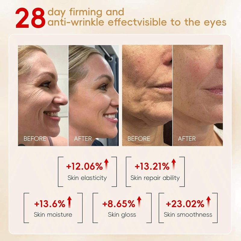 Retinol Cream for Face - 1% Retinol & Bakuchiol | Anti-Aging, Skin Tightening, All Skin Types (1.76 Fl Oz)