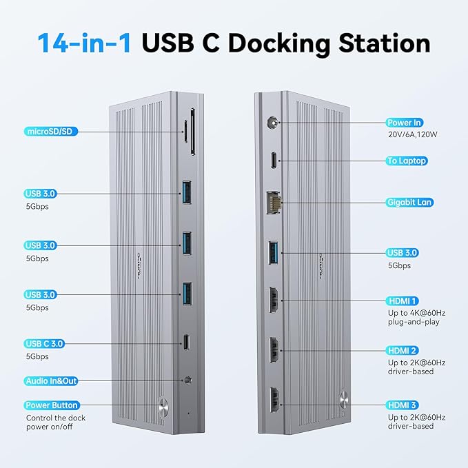 4URPC USB C 𝗗𝗼𝗰𝗸𝗶𝗻𝗴 𝗦𝘁𝗮𝘁𝗶𝗼𝗻 𝗧𝗿𝗶𝗽𝗹𝗲 𝗗𝗶𝘀𝗽𝗹𝗮𝘆 with 120W Power Adapter, 3XHDMI, Laptop Docking Station 3 Monitor for Windows, MacBook/Mac mini M4(5 USB, Ethernet, SD/microSD)