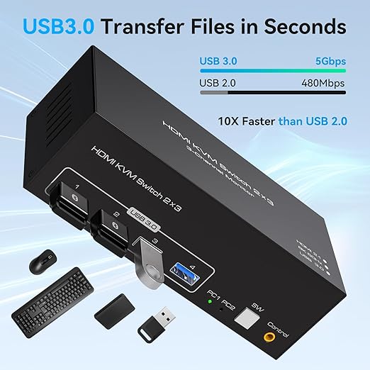 ATLAHET 2 Ports Share 1 Set of Keyboard Mouse 8K 60Hz HDMI KVM Switch 3 Monitors 2 Computers 4K 120Hz