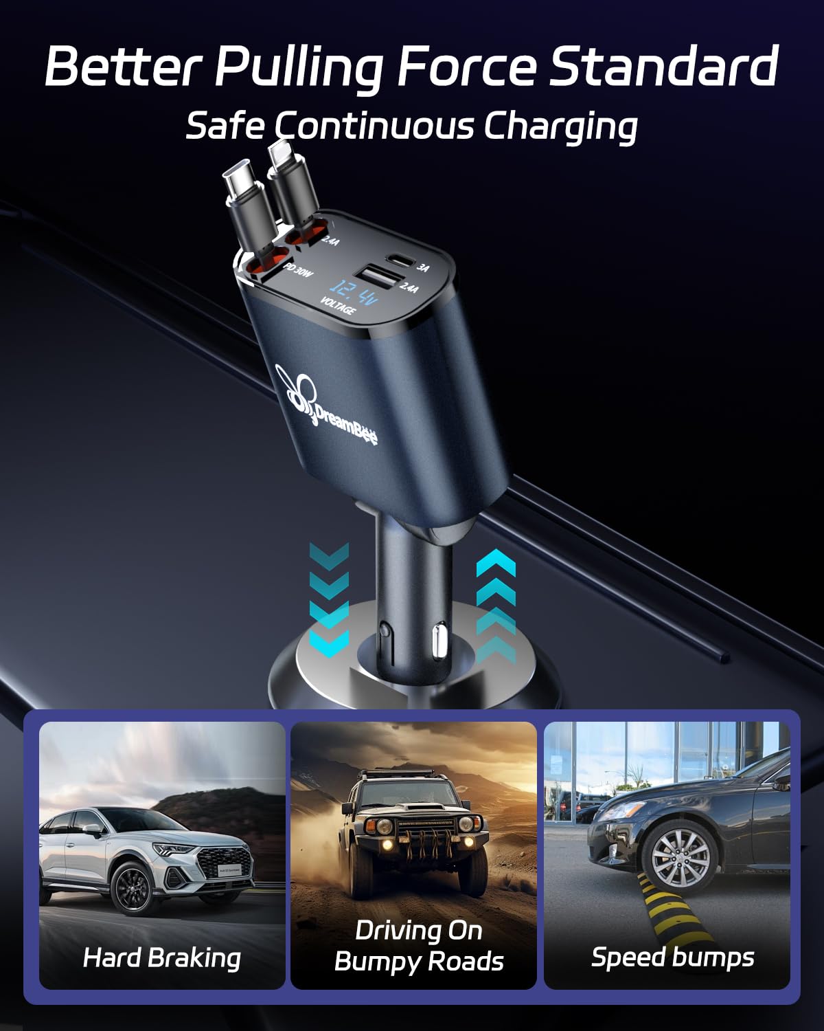 DreamBee Retractable Car Charger,66W 4 in 1 Super Fast Charge Car Phone Charger,Gifts for Men Women Car Truck Accessories for iPhone 17/16/15/14/13/12 Pro Max XR,iPad,Samsung,Pixel-Blue