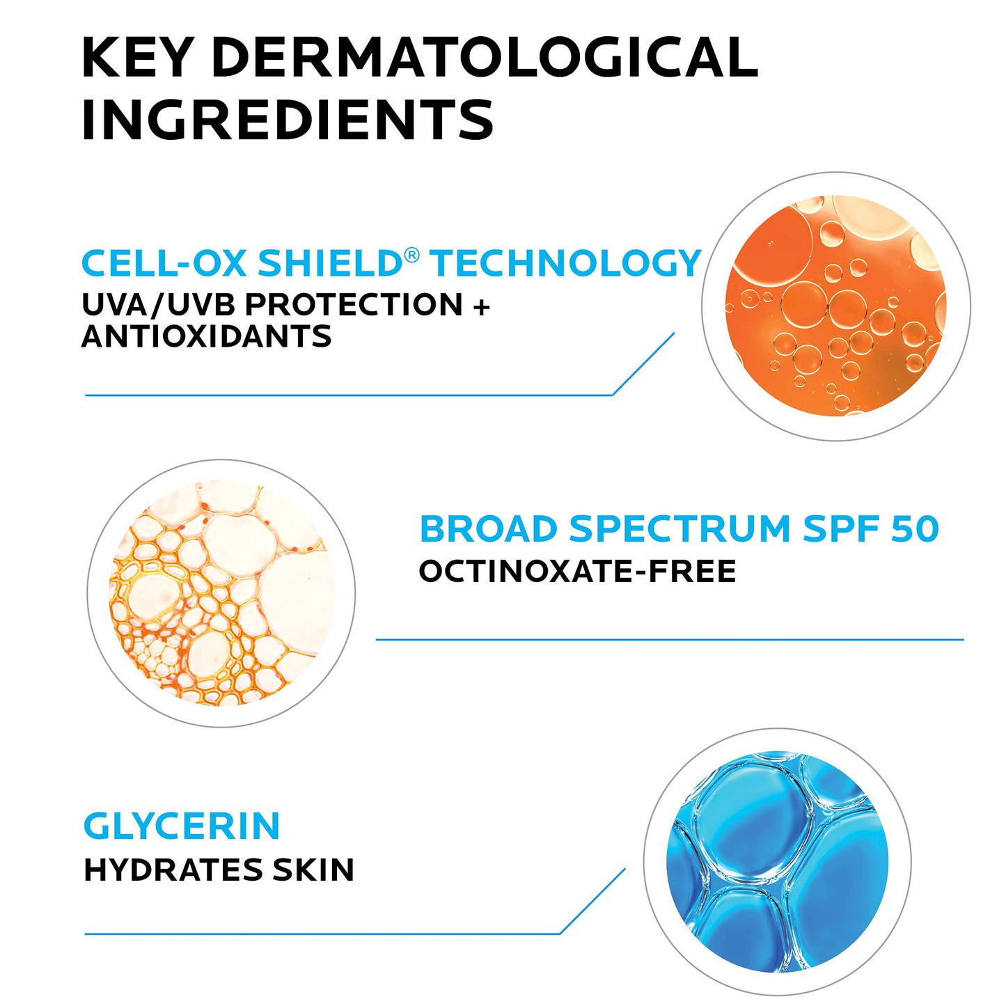 La Roche-Posay Anthelios Anti-Aging Primer with Sunscreen, 50 SPF, Blurs Fine Lines and Wrinkles with Daily Sun Protection
