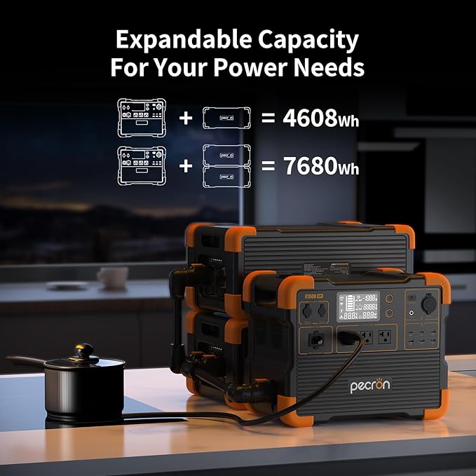 PECRON Portable Power Station, E1500LFP Solar Generator 1536Wh, 2200W AC Output LiFePO4 Battery Backup, Fast Charging Power Station for Home use, RV, and Outdoor Camping