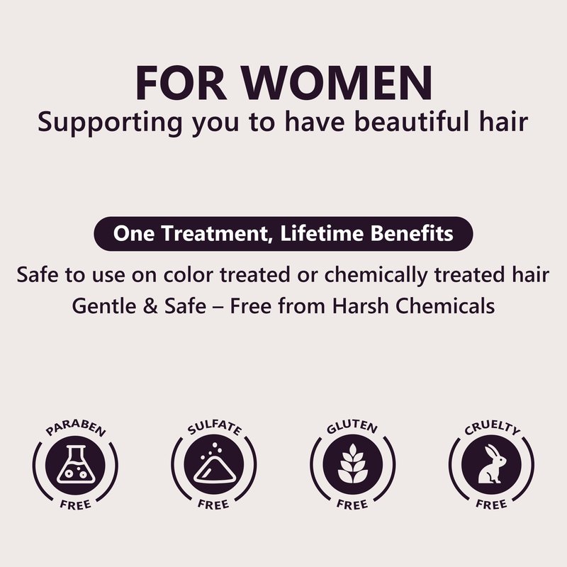 5% Minoxidil Hair Growth Serum for Women: Extra Strength Hair Loss Treatment with Biotin for Thinning Hair - Regrowth Topical Solution - 3 Month Supply