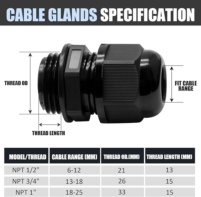 Kyuionty 2 Pcs 1" NPT Nylon Cable Glands, Black Strain Relief Cable Cord Connector IP68 Waterproof Junction Box Wire Protectors Adjustable for 18-25mm Cable Diameter