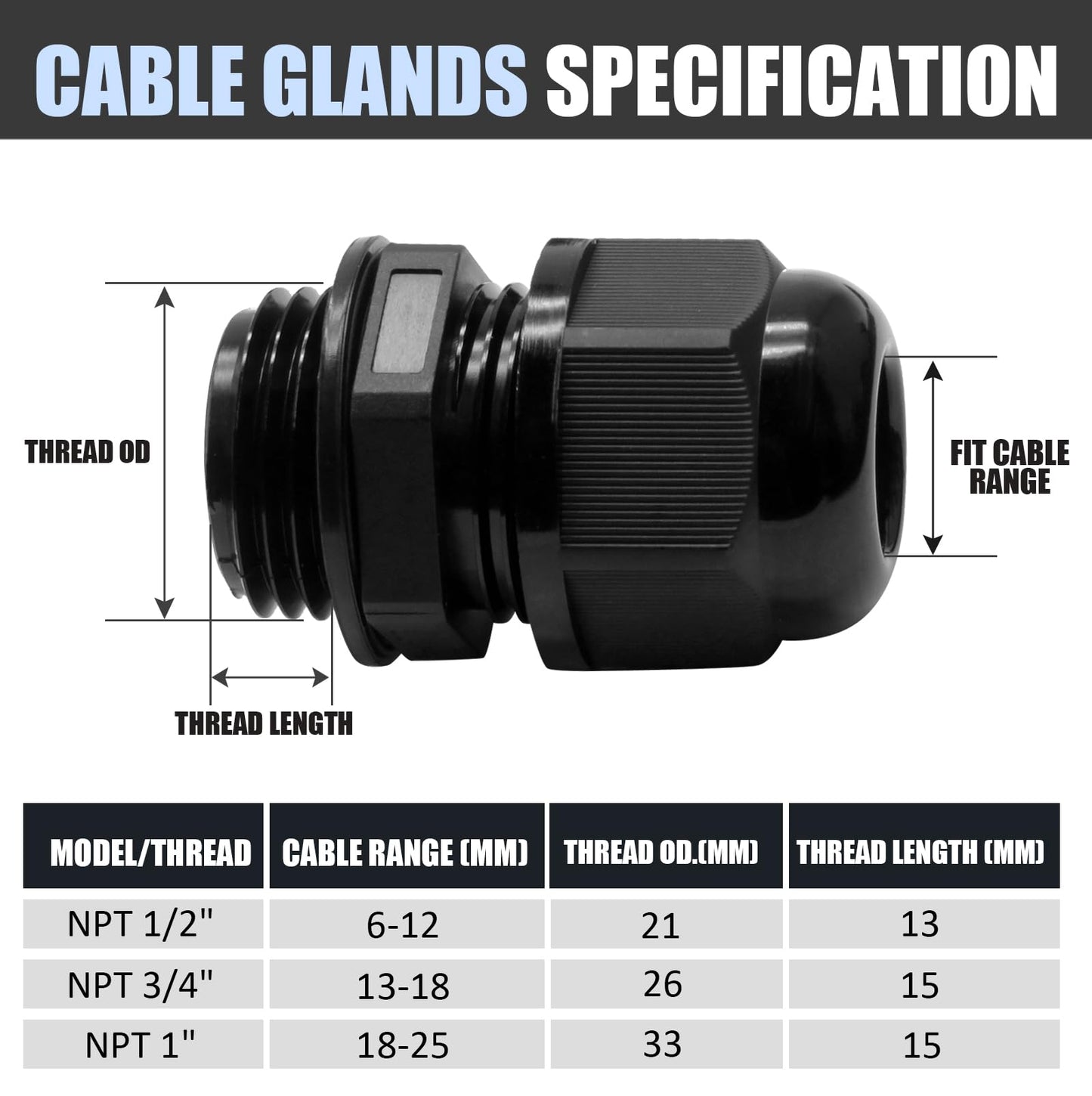 Kyuionty 12 Pcs 1/2" NPT Nylon Cable Glands, Black Strain Relief Cable Cord Connector IP68 Waterproof Junction Box Wire Protectors Adjustable for 6-12mm Cable Diameter