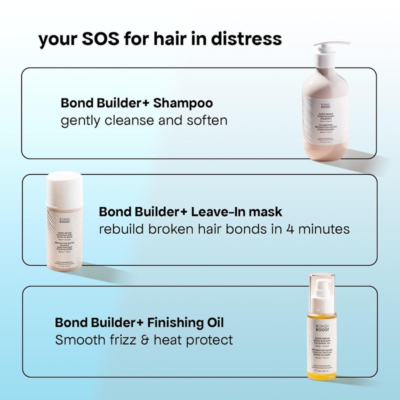 BONDIBOOST Rapid Repair Bond Builder Shampoo - Strengthening Formula for Damaged Hair | 16.90 fl oz