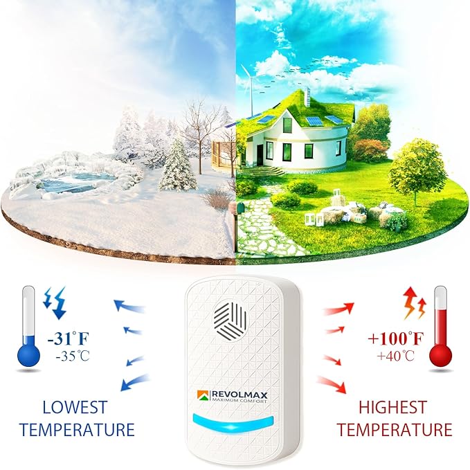 RX-78, Ultrasonic Pest Control Repeller - Electronic & Ultrasound, Indoor Plug-in Repellent - Get rid of - Rodents, Mice, Squirrels, Bats, Insects, Bed Bugs, Ants, Fleas, Spiders, Roaches (6Pack)