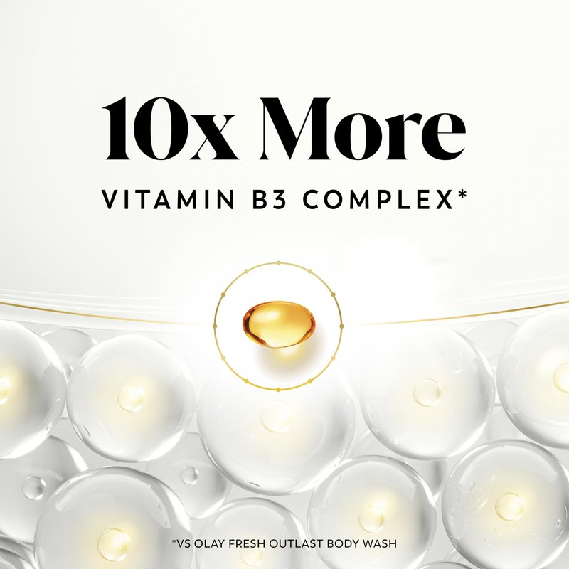 Olay Body Wash for Women, Intensely Hydrating, Hyaluronic Acid Serum Complex, Renews Moisture, Free of Parabens & Phthalates, Vitamin B3 Lameller Technology, For All Skin Types, 26 fl oz (Pack of 2)