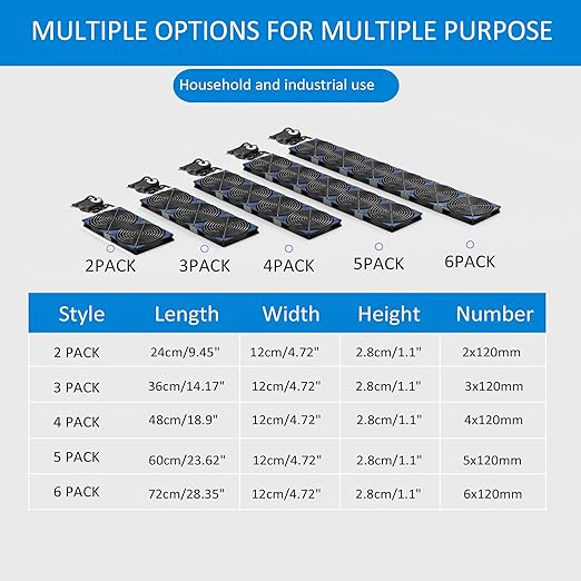 Upgraded 120mmx6 720mm Adjustable PC Ventilation&Exhaust Fan with Speed Controller for Flexible Arrange Greenhouse Server Rack GPU Mining Rig Crawl Space Electronics Cabinet Attic Shed Cooling