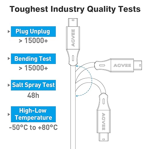 AGVEE 2 Pack 6.6ft Mini USB Cable, Braided Durable USB-A to Mini-B Charger Charging Cord for TI-84, Garmin GPS, Go-Pro Hero 4 3 2 HD, PS3 Controller, Canon Camera, Blue Yeti Microphone, Red