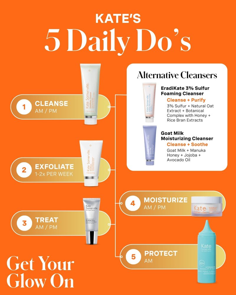 Kate Somerville ExfoliKate Cleanser – Daily Exfoliating Foaming Face Wash, Clinically Formulated Glycolic Acid and Lactic Acid Gentle Facial Scrub, 4 Fl Oz