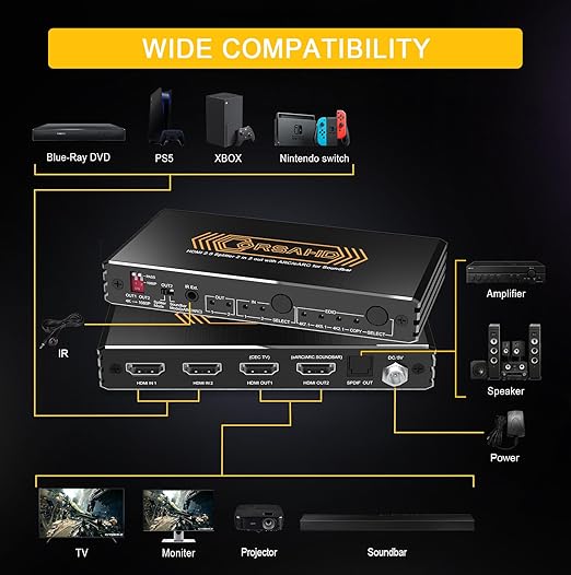 CORSAHD 4K@60Hz HDMI 2.0 Splitter 2 in 2 Out with Audio Extractor Supports ARC,e-ARC,Soundbar,Downscale,HDCP Bypass,HDR,CEC,EDID,SPDIF,IR Remote,HDMI Swtich 2 in for soundbar