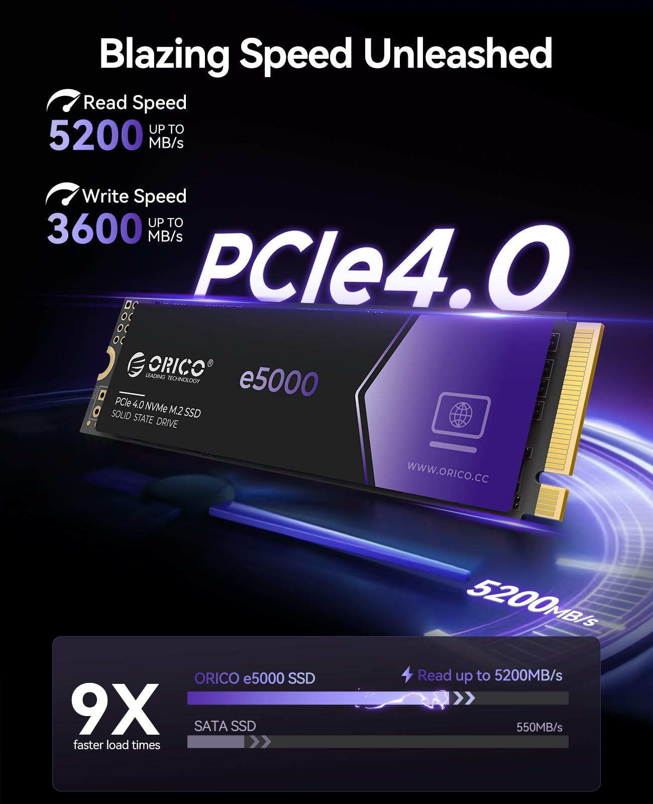 ORICO e5000 2TB SSD M.2 NVMe 2280 PCIe Gen4 5200MB/s Internal Solid State Drive SLC Dynamic Cache 3D NAND QLC for PS5 Laptops PC Desktops