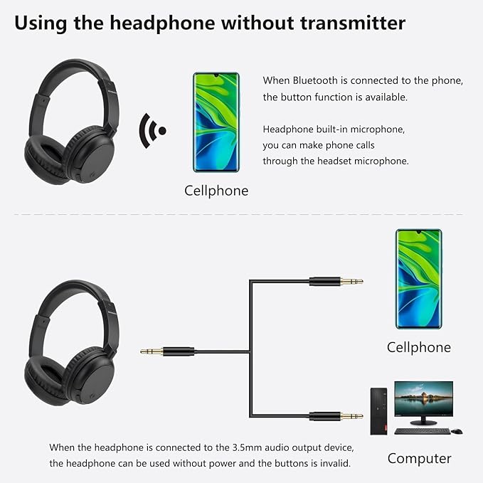 BAOBER Wireless Bluetooth Headphone Over Ear, Bluetooth Transmitter for TV,PC,3.5mm Audio Device, Wired and Wireless Headset (Black)