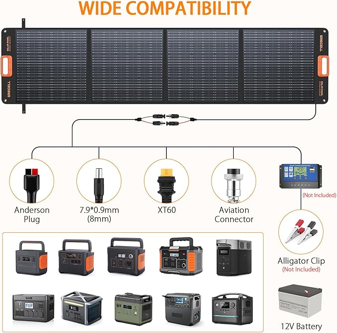 200W Portable Solar Panel for Power Station, Foldable Solar Charger w/ 4 Kickstands, IP65 Waterproof Solar Panel Kit w/DC XT60 Anderson Aviation Output for Outdoor RV Camper Blackout