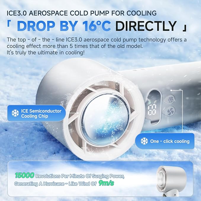 DooGooCoo Portable Handheld Fan (Grayish-white)