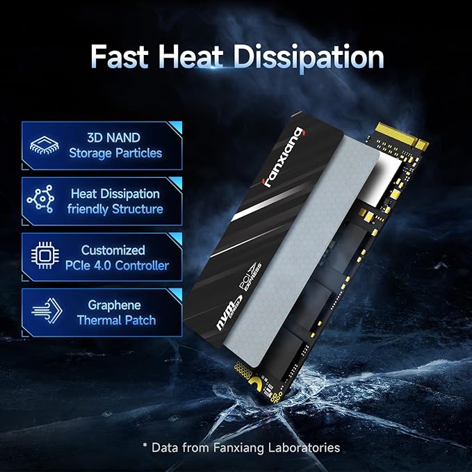 fanxiang 4TB SSD NVMe PCIe Gen4 M.2 SSD for PS5, Up to 5000 MB/s, Internal Gaming SSD for PS5, 3D NAND SLC Cache Solid State Drive Upgrade Storage for PC/Laptops S690Q
