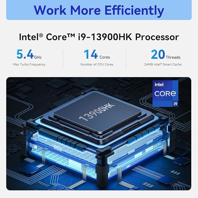 TRIGKEY Key i13 Mini PC, Intel Core i9 13900HK(14C/20T, up to 4.7GHz), Mini Computer with 32G DDR5 RAM 1TB PCIe4.0 SSD, Support 4K Triple Screen Display/WiFi6/BT5.2/2.5G LAN/USB3.2 for Office, Work