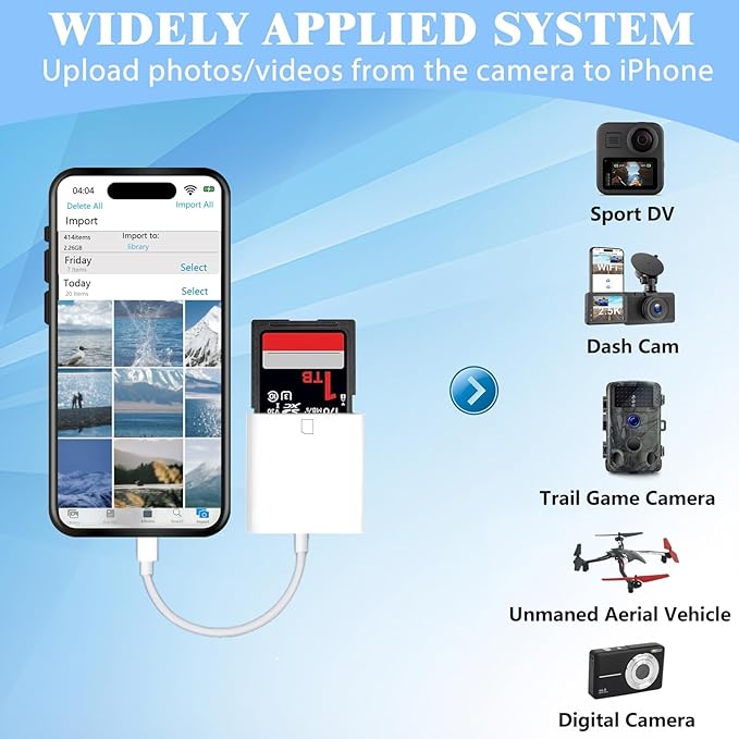 iPhone SD Card Reader USB C, Digital Camera Adapter iPhone 17, Trail Camera SD Card Reader USB C Memory Card Reader for iPhone 17/16/15/iPad/MacBook/iMac/Galaxy/Android