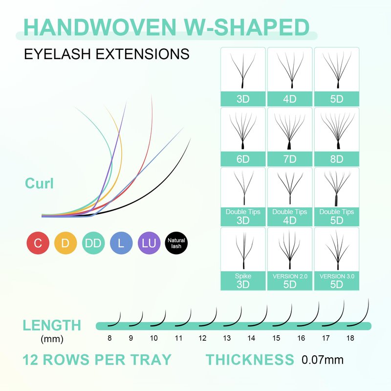 NAGARAKU 3D W Shape Eyelash Extension 5 Trays in 1 pack Volume 0.07mm D curl 9/10/11/12/13mm Premade Fans Faux Mink Matte Black Cluster Easy Fanning False Lashes