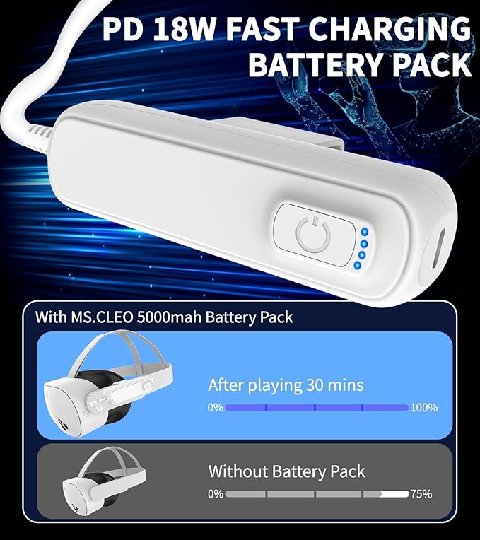 YRXVW Battery Pack for Meta/Oculus Quest 3S/3/2,5000mAh Battery VR Charger, Extend 2-4 Hours Playtime, Lightweight Fast Charging VR Headset Safe Power Bank for Meta Quest 3S/3/2 Accessories