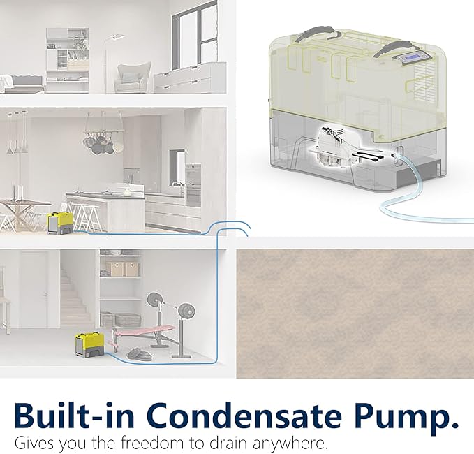 ALORAIR 180 PPD Commercial Dehumidifier with Pump Drain Hose, LGR Dehumidifiers for Basement Warehouse & Job Sites, Crawl Space Dehumidifier for Water Damage Restore, 6-Year-Limited Warranty, Yellow